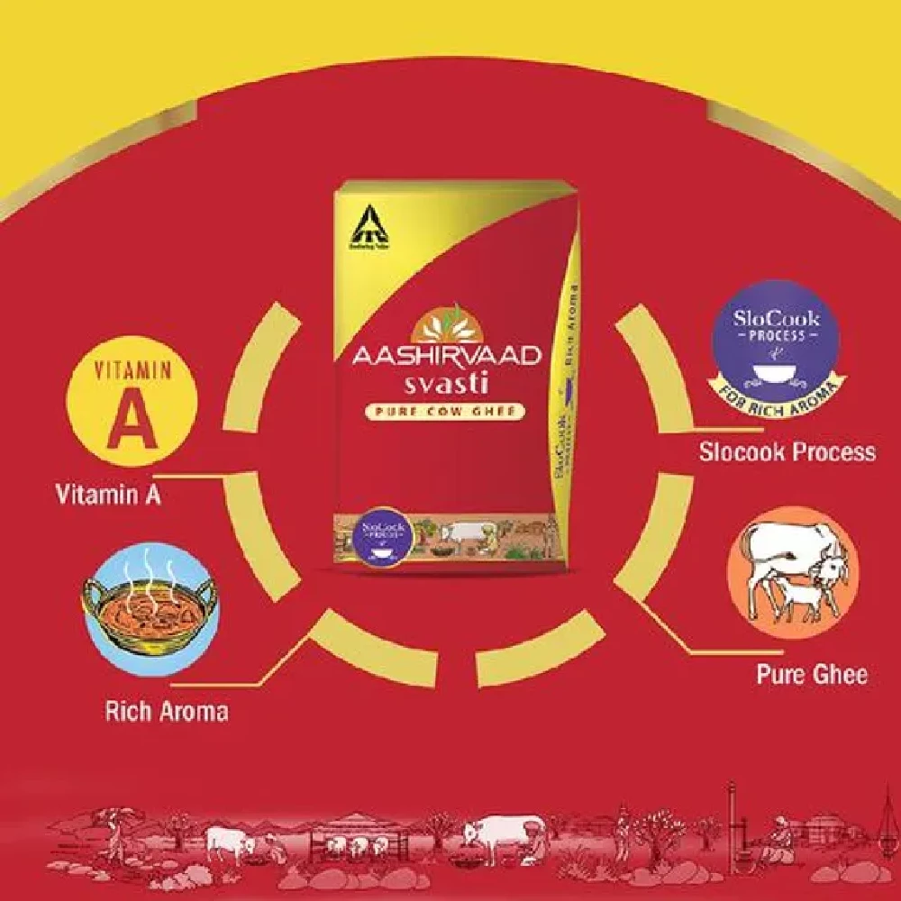 Aashirvaad Svasti Cow Ghee-Tuppa, 1 L Pet Pack-7.webp